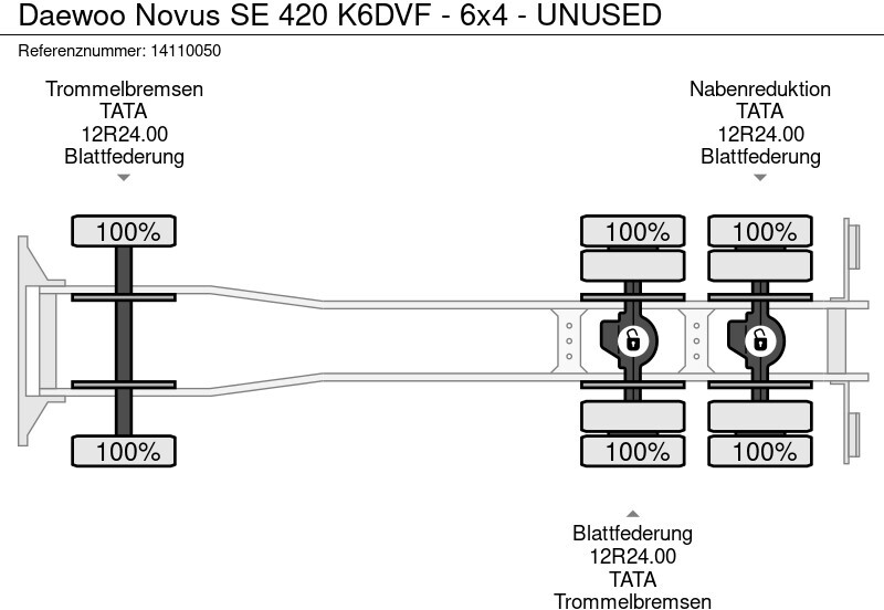 Novi Kiper Daewoo Novus SE 420 K6DVF - 6x4 - UNUSED: slika Novi Kiper Daewoo Novus SE 420 K6DVF - 6x4 - UNUSED