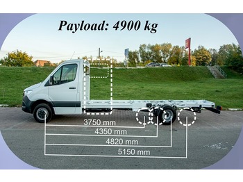 Novi Kamion za odvoz smeća Mercedes Sprinter Maxi 7440 kg, 4900 kg payload: slika Novi Kamion za odvoz smeća Mercedes Sprinter Maxi 7440 kg, 4900 kg payload